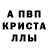 APVP крисы CK Irina Uschakowa